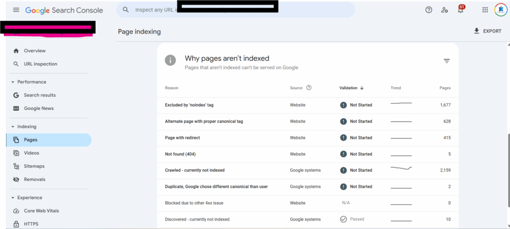 Excluded by ‘noindex’ Tag